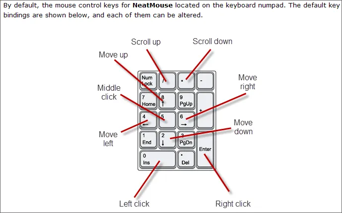 NeatMouse Captură de ecran 2