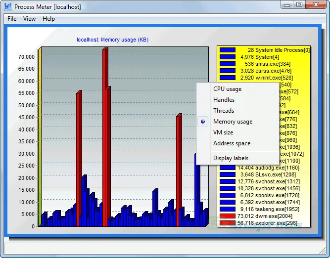 Process Meter Captură de ecran 1