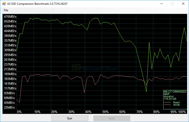 AS SSD Benchmark Captură de ecran 2